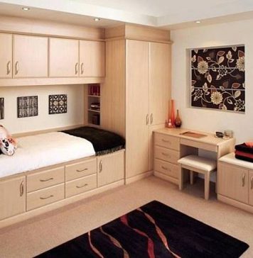 Desain Lemari Yang Cocok Untuk Kamar Tidur Minimalis